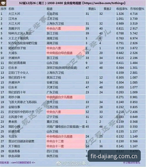 大江体育怎么样iOS版 大江体育怎么样iOS版深度评测:从安装到体验的全方位数据分析