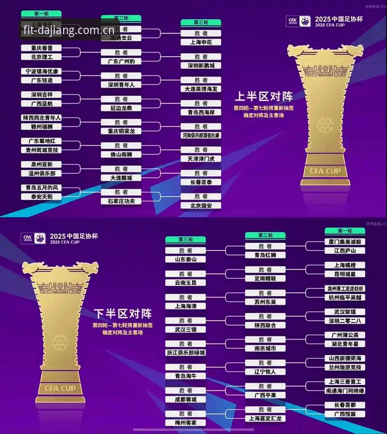大江体育游戏常见问题 U17世界杯抽签结果全面解析:中国男女足分组形势深度分析